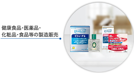 健康食品・医薬品・化粧品・食品等の製造販売