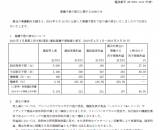 業績予想の修正に関するお知らせ