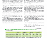 株主通信2020_春号